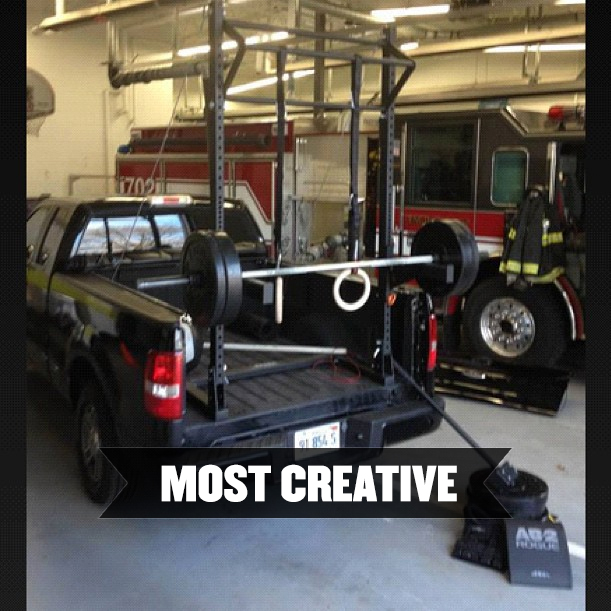 Most Creative