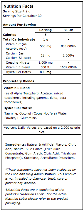 Nutrition Facts