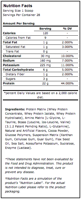 Nutrition Facts