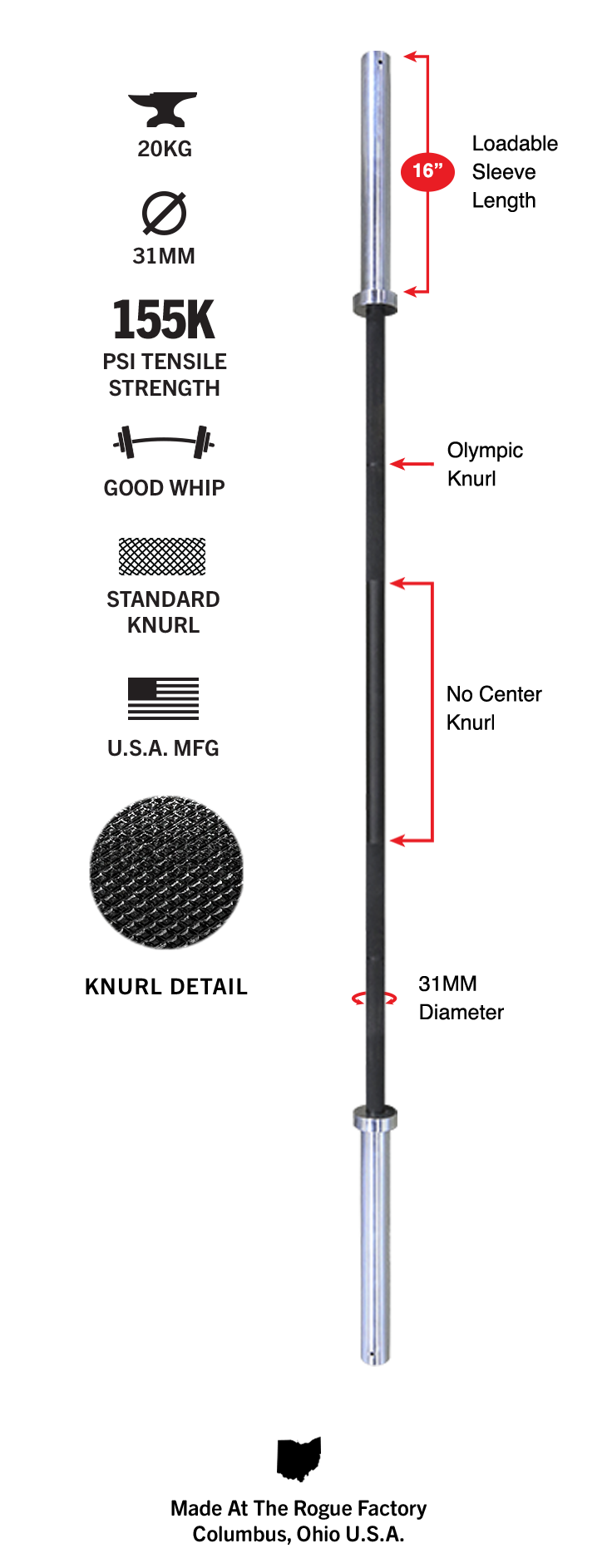 Rogue Beater Bar 31MM Barbell Weight Training