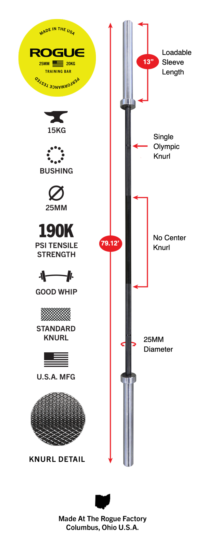 Rogue 25mm Women's Olympic Training Bar Rogue Fitness