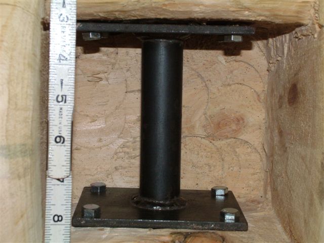 Log Handles