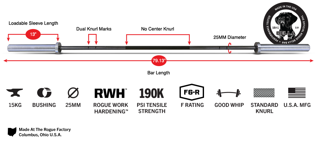 Barbell Length Chart