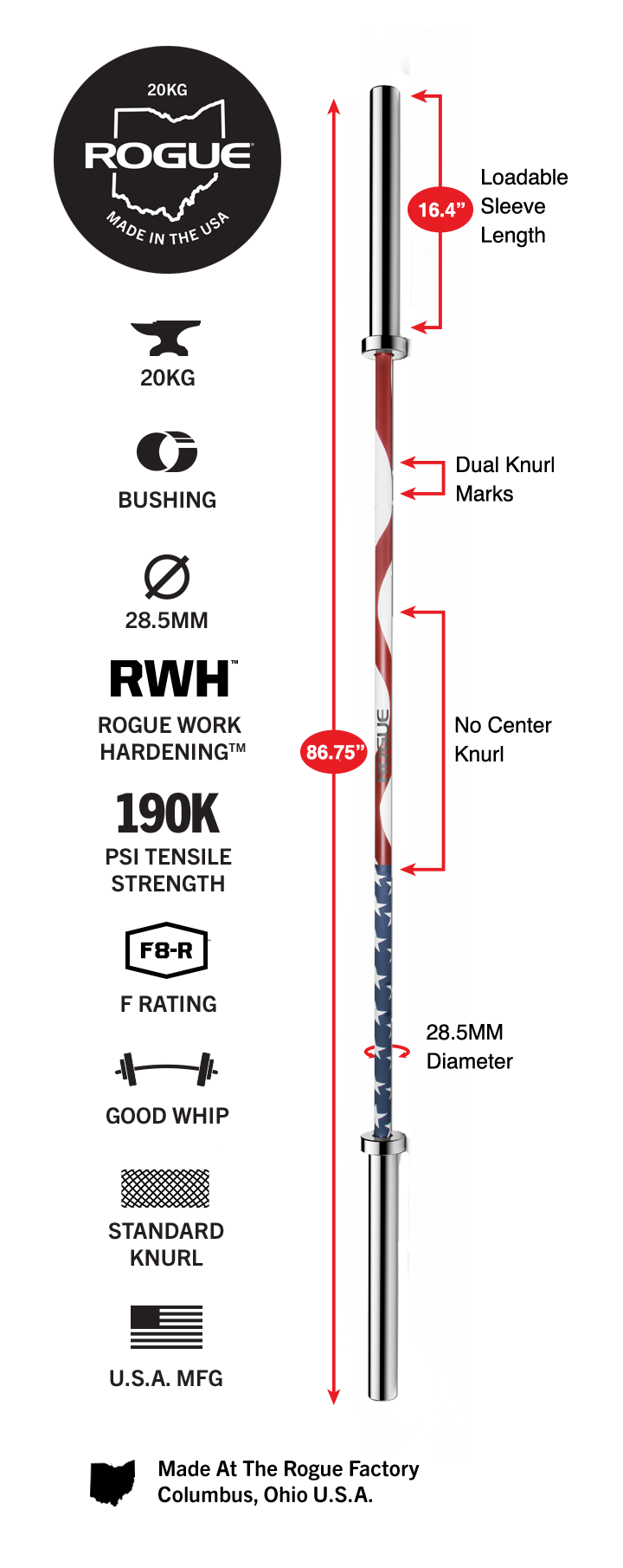 Rogue Freedom Bar 28.5mm Rogue Fitness