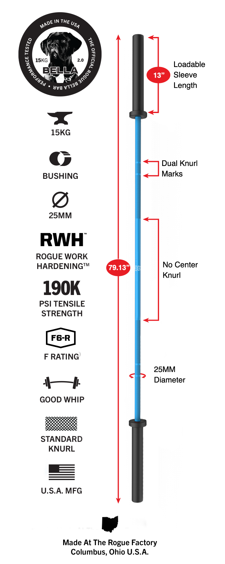 Cerakote Bella Bar Special Davidsdottir Edition Rogue Fitness