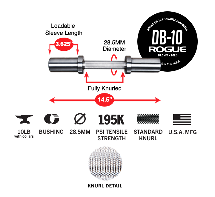 Rogue Loadable Dumbbells Rogue Fitness