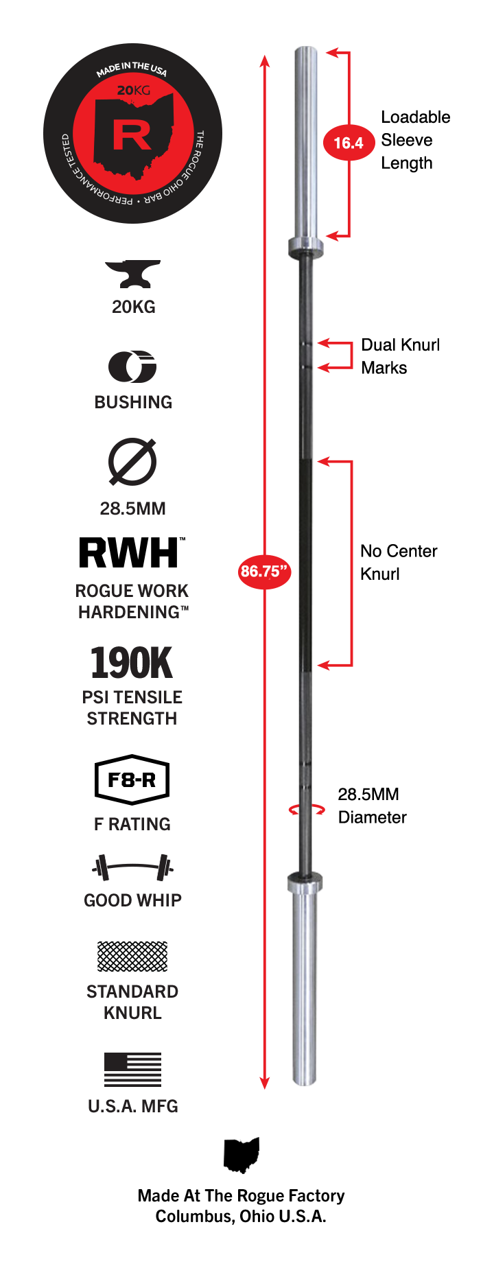 The Ohio Bar 190 KSI Steel Barbell Rogue Fitness