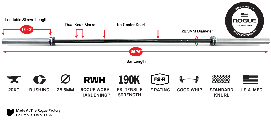 Barbell Length Chart