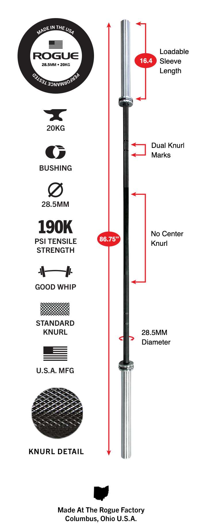 The Rogue Bar 2 0 Olympic Lifting Made In Usa Gear Specs