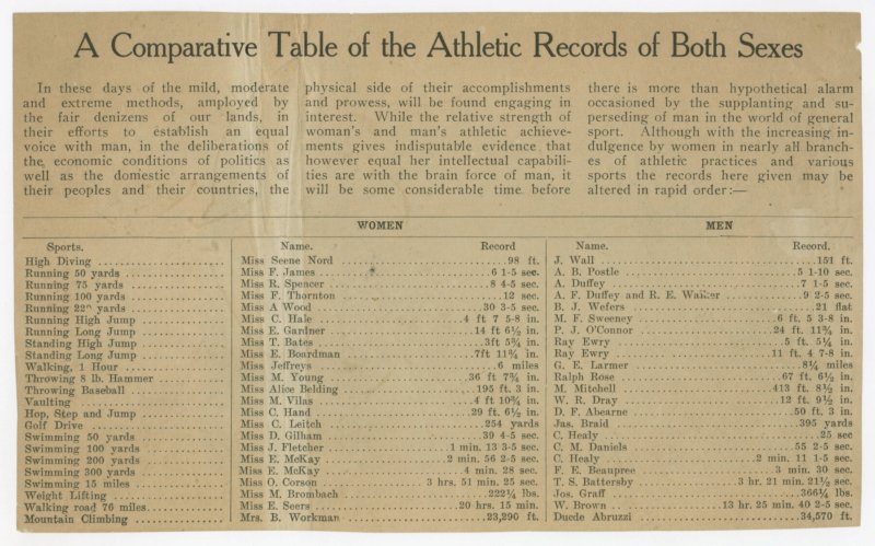 A Comparative Table of the Athletic Records of Both Sexes
